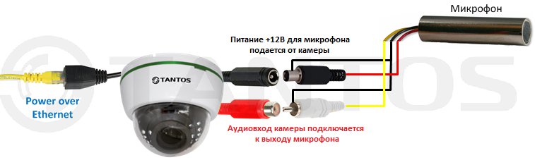 1920х1080